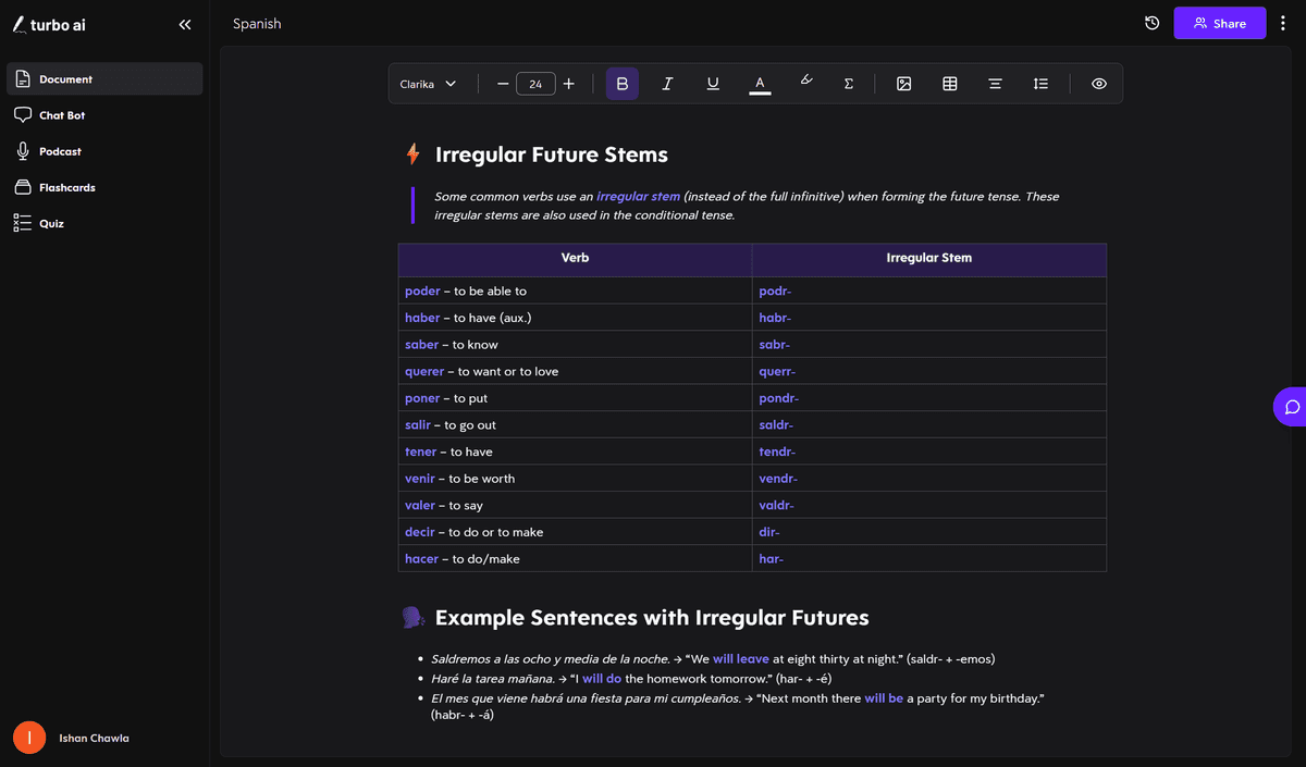 Turbo's Irregular Future Tense