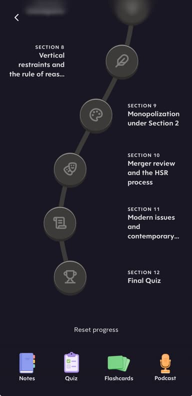 Turbo's Antitrust Course
